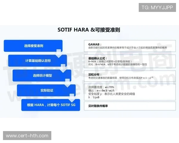 绩效挂钩付费模式兴起 确保赞助效果可衡量